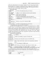 Preview for 117 page of Powtran pi130 series User Manual