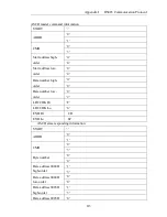 Preview for 119 page of Powtran pi130 series User Manual