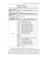 Preview for 123 page of Powtran pi130 series User Manual