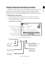 Preview for 5 page of Powtran PI160 Series Manual