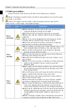 Preview for 6 page of Powtran PI160 Series Manual