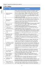 Preview for 8 page of Powtran PI160 Series Manual