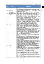 Preview for 9 page of Powtran PI160 Series Manual