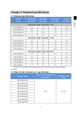 Preview for 11 page of Powtran PI160 Series Manual