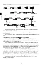 Preview for 18 page of Powtran PI160 Series Manual