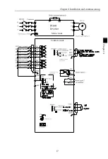 Preview for 21 page of Powtran PI160 Series Manual