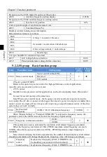 Preview for 54 page of Powtran PI160 Series Manual