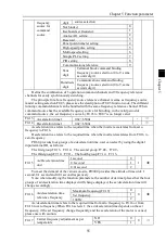 Preview for 59 page of Powtran PI160 Series Manual