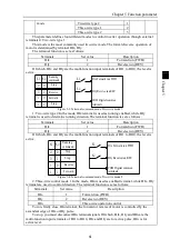 Preview for 65 page of Powtran PI160 Series Manual