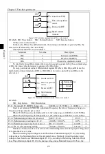 Preview for 66 page of Powtran PI160 Series Manual