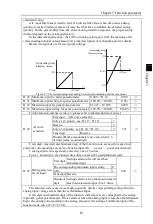 Preview for 67 page of Powtran PI160 Series Manual