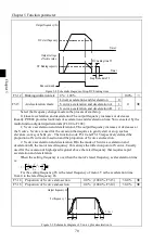 Preview for 74 page of Powtran PI160 Series Manual