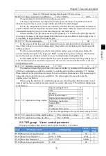 Preview for 77 page of Powtran PI160 Series Manual