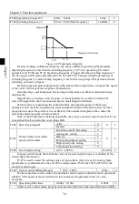 Preview for 78 page of Powtran PI160 Series Manual