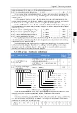 Preview for 79 page of Powtran PI160 Series Manual