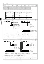 Preview for 80 page of Powtran PI160 Series Manual