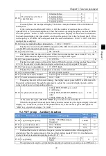 Preview for 81 page of Powtran PI160 Series Manual