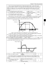 Preview for 83 page of Powtran PI160 Series Manual