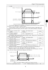 Preview for 85 page of Powtran PI160 Series Manual