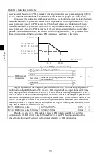 Preview for 102 page of Powtran PI160 Series Manual