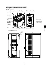 Preview for 119 page of Powtran PI160 Series Manual