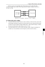 Preview for 123 page of Powtran PI160 Series Manual