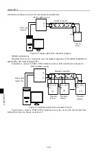 Preview for 126 page of Powtran PI160 Series Manual