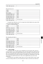 Preview for 129 page of Powtran PI160 Series Manual