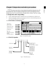 Предварительный просмотр 5 страницы Powtran PI500 004G1 Manual