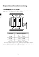 Предварительный просмотр 20 страницы Powtran PI500 004G1 Manual