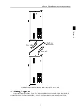 Предварительный просмотр 21 страницы Powtran PI500 004G1 Manual