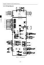 Предварительный просмотр 22 страницы Powtran PI500 004G1 Manual