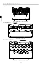 Предварительный просмотр 24 страницы Powtran PI500 004G1 Manual