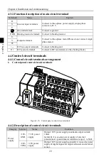 Предварительный просмотр 26 страницы Powtran PI500 004G1 Manual