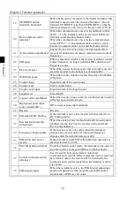 Предварительный просмотр 38 страницы Powtran PI500 004G1 Manual