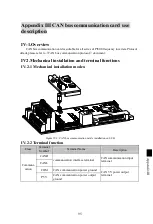 Предварительный просмотр 99 страницы Powtran PI500 004G1 Manual