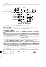 Предварительный просмотр 104 страницы Powtran PI500 004G1 Manual