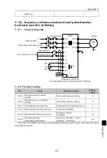 Предварительный просмотр 111 страницы Powtran PI500 004G1 Manual