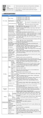 Preview for 3 page of Powtran PI500 011G2 User Manual