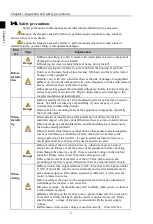 Предварительный просмотр 6 страницы Powtran PI500-E 004G1 Manual