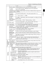 Предварительный просмотр 13 страницы Powtran PI500-E 004G1 Manual