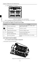 Предварительный просмотр 26 страницы Powtran PI500-E 004G1 Manual