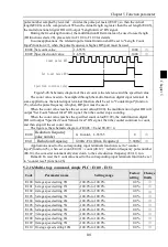 Предварительный просмотр 105 страницы Powtran PI500-E 004G1 Manual