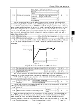 Предварительный просмотр 111 страницы Powtran PI500-E 004G1 Manual