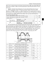 Preview for 113 page of Powtran PI500-E 004G1 Manual