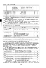 Preview for 114 page of Powtran PI500-E 004G1 Manual