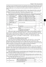 Preview for 115 page of Powtran PI500-E 004G1 Manual