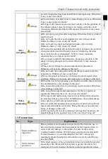 Preview for 7 page of Powtran PI500-S 004G1 Manual