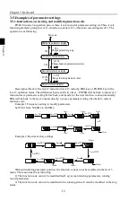 Preview for 16 page of Powtran PI500-S 004G1 Manual