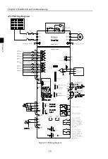 Preview for 22 page of Powtran PI500-S 004G1 Manual